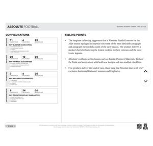 100% authentique ! Nouvelle boîte de blaster Panini Absolute-Football 2024, scellée en usine, en stock et prête à être expédiée - Product Image 2