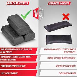 Adjustable Heavy <b>Weighted</b> <b>Vest</b> for Men <b>10kg</b> 20kg 30kg Tactical Workout Crossfit Nylon Plate Carrier Weight Loading <b>Vest</b> - Product Image 6