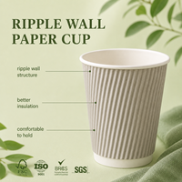 Cangkir Ripple Berlabel Pribadi Cetak Kustom dengan Tepi Bergerigi, Gaya Modern Elegan, Tekstur Berdinding Ripple Terisolasi