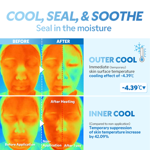 Obm 30ml Ice-Cooling Water <b>Drop</b> Serum Pore Shrinking Anti-Wrinkle Facial Skin Care Main Watermelon Centella for Home Use - Product Image 4