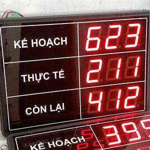 Panneau d'affichage LED en plastique AT-NS-5 avec minuterie, garantie de 24 mois, fabriqué au Vietnam - Product Image 1