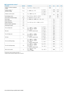 Module IGBT Hitachi Energy 5SNA 2000K452300 StakPak 4500V 2000A HVDC pour applications de disjoncteurs FACTS et de puissance pulsée - Product Image 3