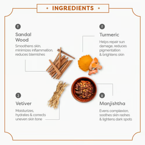 Private Label Natural Organic Chandan Ayurveda Face Wash Liquid <b>Facial</b> <b>Cleanser</b> Whitening Moisturizing Effects for All Skin - Product Image 4