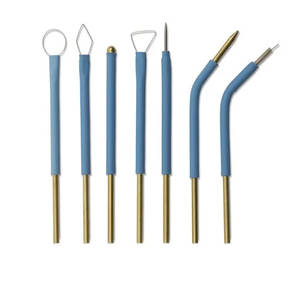 Roestvrijstalen Colposcopie Chirurgische Instrumentset Voor Basisgynaecologische Procedures Essentiële Hulpmiddelen Voor Het Diagnosticeren Van Behandeling - Product Image 3