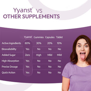 OEM/ODM Suplemento de belleza para cabello, piel y uñas saludables, sin azúcar, con biotina y colágeno en tiras orales, fácil de usar, muestra gratuita. - Product Image 3