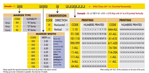 Grupo de productos de seguridad, marcadores y etiquetas de advertencia - Product Image 1