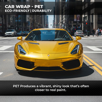 Film de protection pour carrosserie de voiture Clayton Luxury PET, film de covering automobile premium, finition lisse haute brillance, anti-rayures, résistant aux intempéries