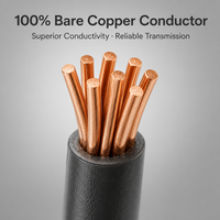 Kabel Ethernet XXD Cat5e Kecepatan Tinggi 1000Mbps RJ45 Patch Cord Tembaga Murni UTP Kabel Jaringan Lan Bersertifikasi CE Grosir Pabrik