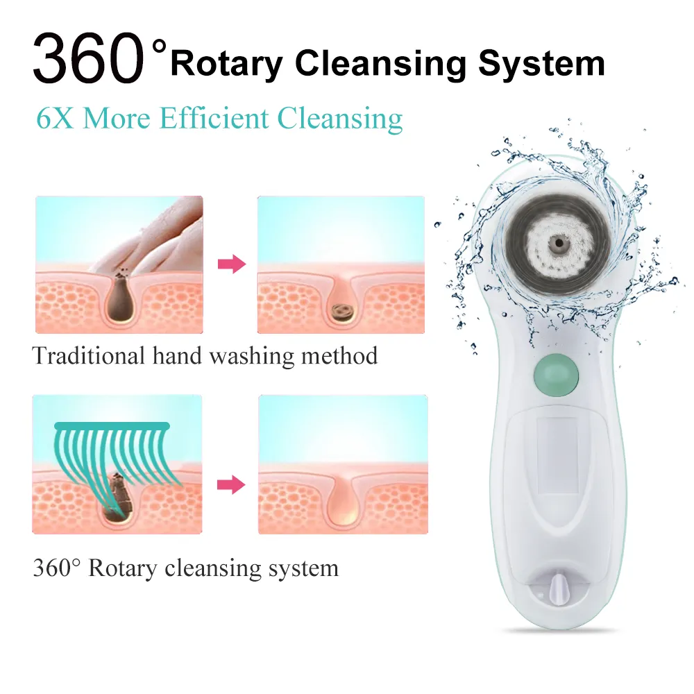 Handheld Electric Silicone Facial Cleansing Brush For Deep Cleaning For Daily Use Face Care