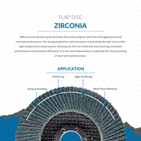 Netron Heavy-Duty Zirconium 180x22mm T29 Disque à lamelles Jumbo pour le meulage en alliage d'acier inoxydable à haute efficacité Marque privée OEM
