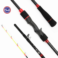 Caña de Pescar Premium para Pesca de Pulpo, Componentes Fuji, Construcción de Fibra de Carbono 30T/40T, Pesca de Fondo Rápida, EVA, 2 Piezas, Agua Salada, OEM