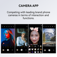 PixSmart Enterprise Professional Global Camera APP Algorithm Provider pour Android