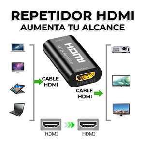 Amplificatore e Ripetitore di Segnale HDMI HD 1080p 3D, Splitter e Convertitori Video 4K - Product Image 4