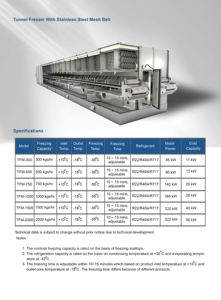 Túnel congelador - Product Image 4