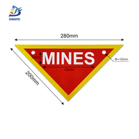 Panneaux d'avertissement pour mines en PVC personnalisés Panneau de danger pour mines en PVC réfléchissant haute visibilité