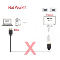 Câble adaptateur SYONG 4K Mini DisplayPort vers HDMI femelle, convertisseur Mini DP mâle vers HDMI femelle avec audio et vidéo pour PC