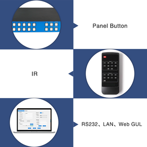 8x8 4K60 <strong>HDMI</strong> Matrix Multi-Channel Digital <strong>Audio</strong> Output For Home Theater Conference Rooms Live Events - Product Image 6