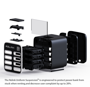 All-in-one Table <strong>Charger</strong>: Relink Powerbank Rental + <strong>Mobile</strong> Charging +Advertising for Dining Venues <strong>Mobile</strong> Phone <strong>Chargers</strong> Station - Product Image 3