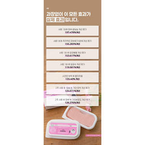 Paquete de Mascarillas de Hidrogel de Colágeno para Levantar y Reafirmar Labios y Arrugas Nasolabiales (30 Unidades, Modelos LS0024-1P a LS0024-5P) - Product Image 2