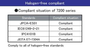 <b>Lead</b> free <b>solder</b> paste with halogen free flux for smd soldering - Product Image 4