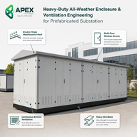 E-House Modulaire Apex 35kV pour Appareillage MV/LV APFC RTU SCADA IP54 NEMA 3R Distribution d'Énergie Industrielle