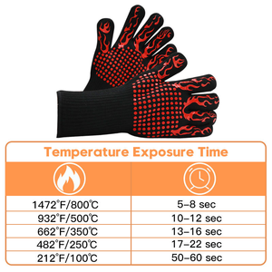 Silicone Hand Gloves for Cooking Extreme Heat Resistant Silicone <strong>BBQ</strong> - Product Image 3