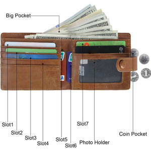 High Quality Genuine Leather TWILL SPORTS Durable Classic Men Wallet <b>Slim</b> Customizable From Pakistan - Product Image 3