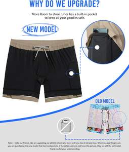 Custom Athletic Mesh <b>Shorts</b> <b>with</b> Compression Liner <b>Phone</b> <b>Pocket</b> Sporty Style for Workout Sports Fitness Gym Running Jogging - Product Image 2