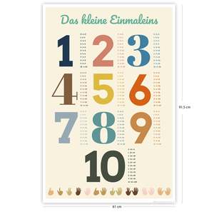 Affiche pédagogique pour enfants 1x1, table de nombres, cadre en métal noir - Product Image 2