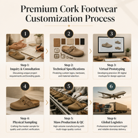 Mules sabots en cuir suédé à bout fermé Birks avec semelle en liège – Vente en gros d'usine, OEM, marque privée, logo personnalisé, fabrication en vrac