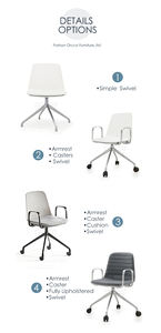 Hiện Đại Nhà Văn Phòng Máy Tính Xoay Cao Boss Thoải Mái Vải Đệm Bọc Văn Phòng Ghế Nhựa - Product Image 5