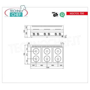 Cuisinière électrique à 6 plaques, 15,6 kW - Product Image 1