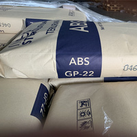 Offre Spéciale Produits Résine de polyuréthane pour la catégorie populaire de moulage de marque bien connue d'ABS