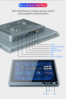 PC Panel Tanpa Kipas 15" Terintegrasi Vesa Prosesor Intel Core I7/i5/i3 All in One PC Panel Industri Bingkai Logam Komputer Layar Sentuh LCD
