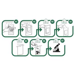 White Room Sterile Sampling <b>bags</b>, Cleanroom Standard, Double Pouch, <b>Clear</b>, Tough Closure, Food, Lab Supply_EFL-1015S - Product Image 2