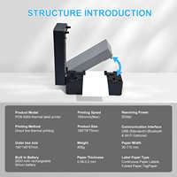 Machine d'Impression d'Étiquettes à Code-Barres Adhésives Thermiques Directes sans Fil OEM 110mm 4*6 Pouces pour Expédition Commerciale en Stock