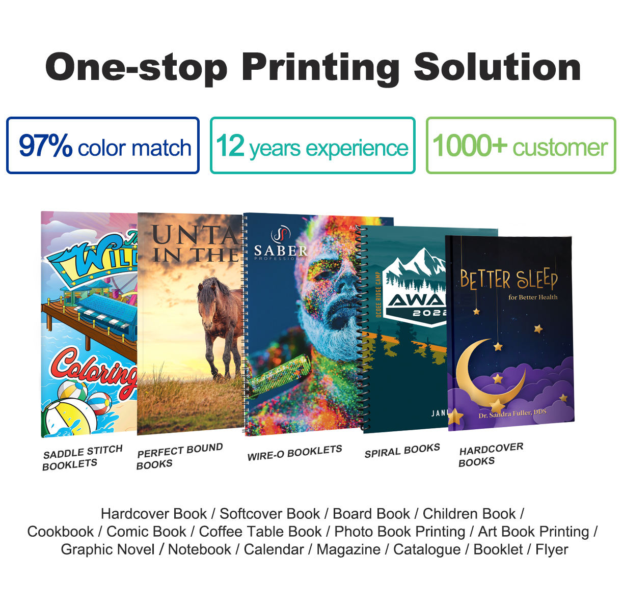 Tu libro Tus necesidades