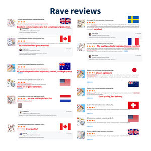 Suministros japoneses personalizados impresos decorativos para diario rollo de cinta de papel Washi - Product Image 5