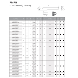 Micro lỗ nhàm chán công cụ cho Cam máy tiện mpr/L đường kính nhỏ nhàm chán công cụ rắn Carbide nhàm chán công cụ mini nhàm chán thanh - Product Image 5