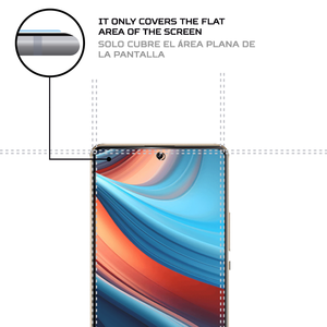 ฟิล์มกันรอยหน้าจอ ANTISHOCK สำหรับเสี่ยวมี่ เรดมี่ โน้ต 13R โปรฟิล์มป้องกันระดับพรีเมียม - Product Image 4