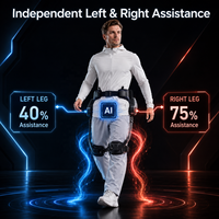 Exosquelette de hanche adaptatif IA avec contrôle indépendant gauche-droite, système d'assistance à la marche, dispositif de soutien à la mobilité à double moteur, usage commercial