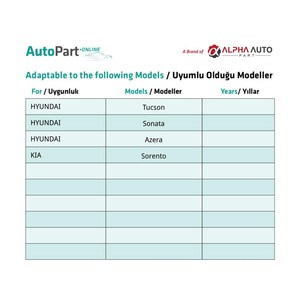 อะไหล่ซ่อมซันรูฟสำหรับฮุนได ทูซอน, โซนาต้า, อาเซรา, เกีย โซเรนโต - หมายเลข:2 - Product Image 5