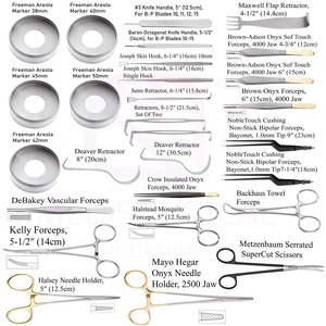 ชุดเครื่องมือผ่าตัดเสริมจมูก 28 ชิ้น สำหรับศัลยกรรมตกแต่งใบหน้า ทำจากเหล็กกล้าไร้สนิม สำหรับคุณแม่ที่ต้องการปรับโฉม - Product Image 3