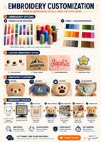 Fabricant de poupées en peluche personnalisées OEM ODM en coton, poupées musclées, poupées humaines en peluche, jouets de musculation, tailles personnalisées