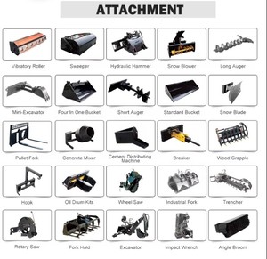 France Factory Supply New Diesel Skid Steer <b>Loader</b> <b>Tractor</b> <b>Loader</b> Mini Wheel <b>Backhoe</b> <b>Loader</b> Core Motor Engine Bearing Pump Parts - Product Image 6
