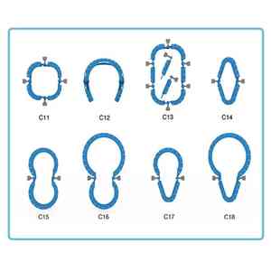 Instruments chirurgicaux de rétracteur manuel jetable à conservation automatique Lone Star pour la chirurgie générale - Product Image 2