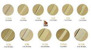 Ligne d'outils diamantés Posalux Big Machine pour la coupe de bijoux de tour à facettes outil de doublure Mono CVD outils et équipement de bijoux - Product Image 6