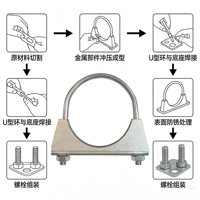 Collier de serrage en U en acier au carbone zingué pour échappement |   Compatible avec les systèmes d'échappement de voitures, camions et SUV