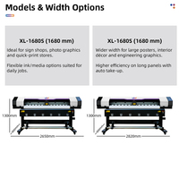 Impresora solvente ecológica Digital Industrial de alta velocidad LEAF R2R rollo a rollo impresora solvente ecológica envoltura de vinilo póster gráfico de ventana