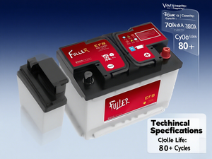 핫 세일 충전식 시동 정지 자동 배터리 6-QW-70 제품 유지 보수 무료 자동차 새로운 조건 - Product Image 4